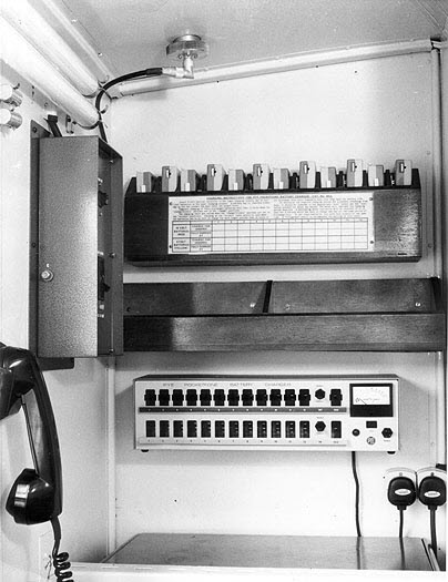 Equipment (Boxfile) 011