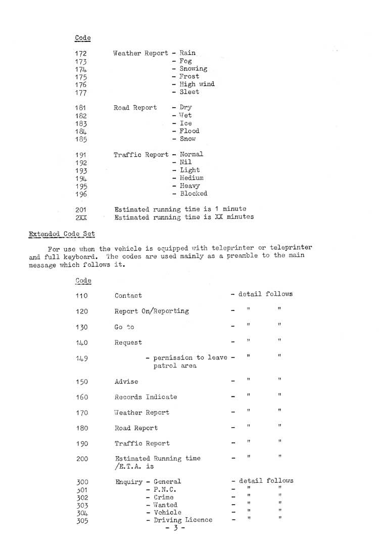 MRL 1973 Codes P03