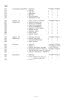 MRL 1973 Codes P04