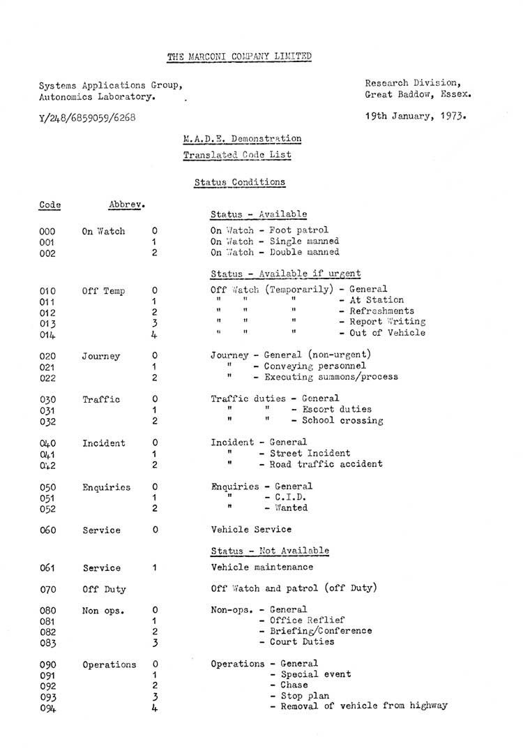 MRL 1973 TCL P01