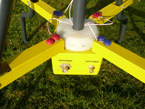 Antenna Connectors